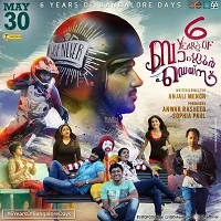 Bangalore Days (2021) HDRip Hindi Dubbed